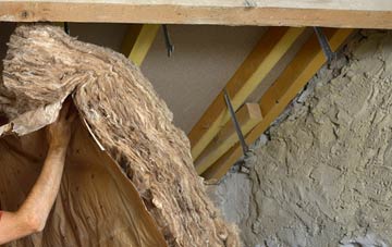 Inverchoran pitched roof insulation costs